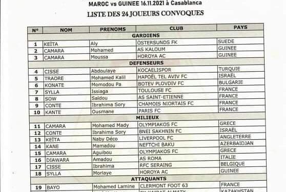 Syli A:Naby Keita et Amadou Diawara? le retour de Sory Kaba et Kouyaté