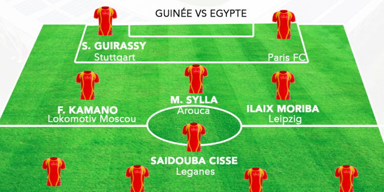 Can 2023: le 11 probable Egypte -Guinée