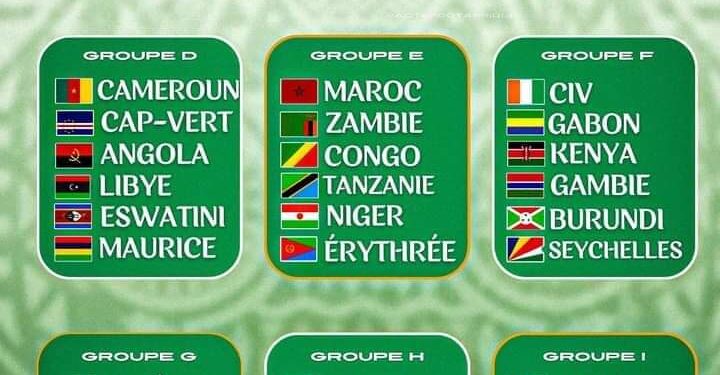 COUPE DU MONDE 2026 ZONE AFRIQUE : LA GUINEE DANS LA POULE  G AVEC UNE GROSSE CYLINDREE LES FENNECS DE L’ALGERIE