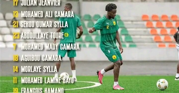 Eliminatoires Can 2025: RD Congo – Guinée, les compositions probables des équipes