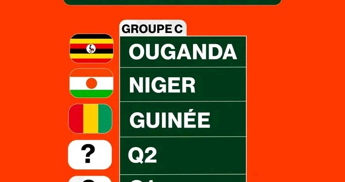 CHAN 2025 : Tirage au sort effectué, la Guinée versée dans la poule C avec l’Ouganda